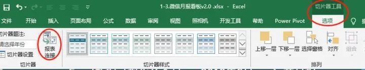 微信百万大号的运营月报都是怎么做的？-第22张图片-90博客网
