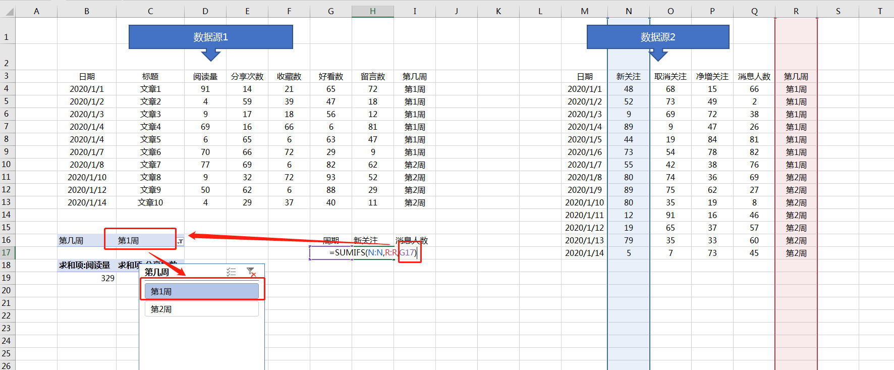微信百万大号的运营月报都是怎么做的？-第31张图片-90博客网
