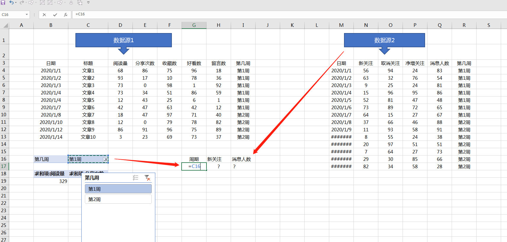 微信百万大号的运营月报都是怎么做的？-第30张图片-90博客网