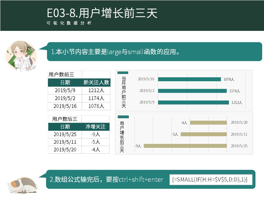 微信百万大号的运营月报都是怎么做的？-第33张图片-90博客网