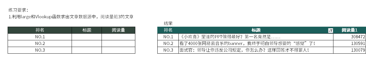 微信百万大号的运营月报都是怎么做的？-第34张图片-90博客网