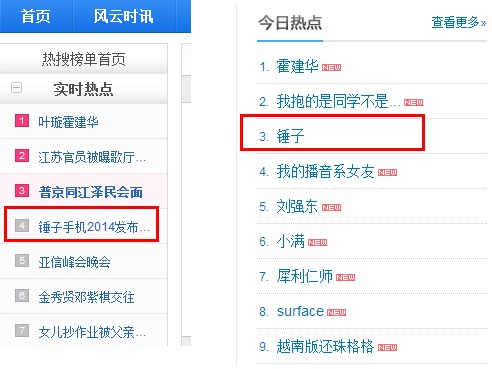社会化媒体营销经典案例 老罗的锤子手机发布会-第2张图片-90博客网