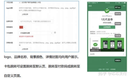 如何借助微信营销吸引客户进店消费?| 微信开放发劵活动创建 ... ...-第4张图片-90博客网 如何借助微信营销吸引客户进店消费?| 微信开放发劵活动创建 ... ...-第4张图片-90博客网