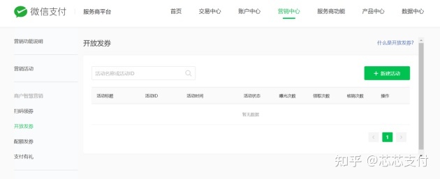 如何借助微信营销吸引客户进店消费?| 微信开放发劵活动创建 ... ...-第9张图片-90博客网 如何借助微信营销吸引客户进店消费?| 微信开放发劵活动创建 ... ...-第9张图片-90博客网