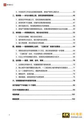 中国房地产市场2020年回顾与2021年展望（世联行）-第3张图片-90博客网