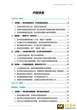 中国房地产市场2020年回顾与2021年展望（世联行）-第2张图片-90博客网
