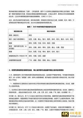 中国房地产市场2020年回顾与2021年展望（世联行）-第10张图片-90博客网