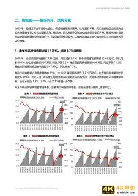 中国房地产市场2020年回顾与2021年展望（世联行）-第12张图片-90博客网