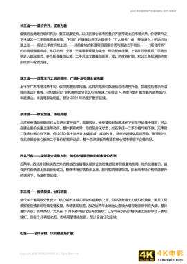 中国房地产市场2020年回顾与2021年展望（世联行）-第16张图片-90博客网