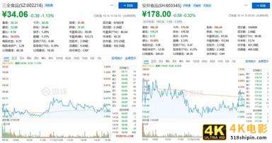 一颗鱼丸价值400亿！疫情下餐饮很惨，给他们打工企业却赚翻了-第3张图片-90博客网