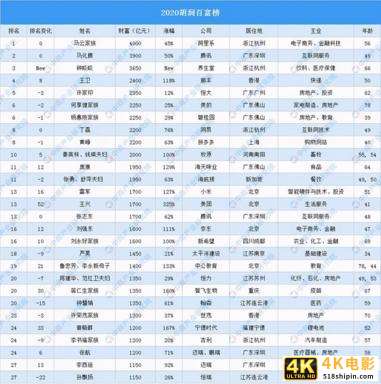 滴滴遭遇闪电下架，释放了这3个政策信号-第2张图片-90博客网
