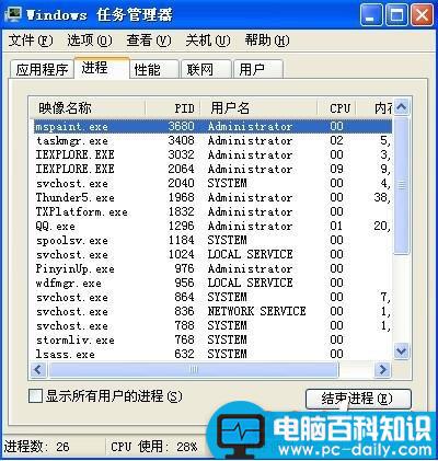 如何解决电脑提示‘无法停止通用卷’的问题-第4张图片-90博客网