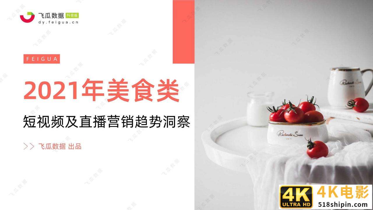 2021年美食类短视频及直播营销趋势洞察-第1张图片-90博客网