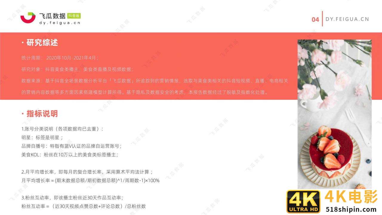 2021年美食类短视频及直播营销趋势洞察-第4张图片-90博客网