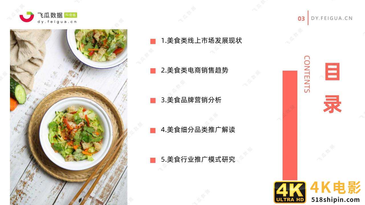 2021年美食类短视频及直播营销趋势洞察-第3张图片-90博客网