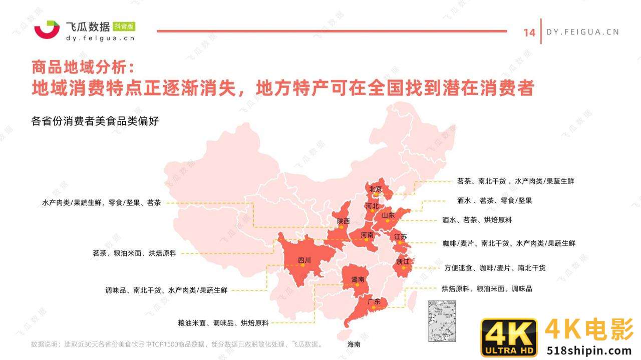 2021年美食类短视频及直播营销趋势洞察-第14张图片-90博客网
