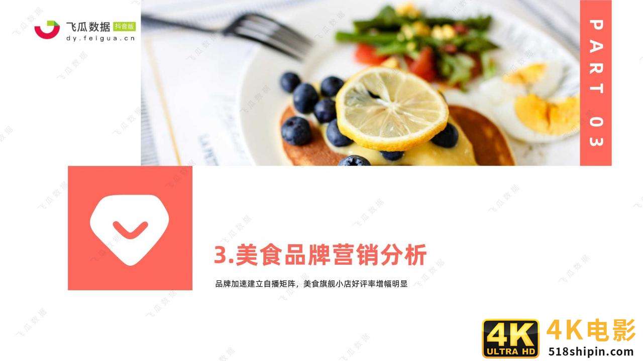 2021年美食类短视频及直播营销趋势洞察-第15张图片-90博客网