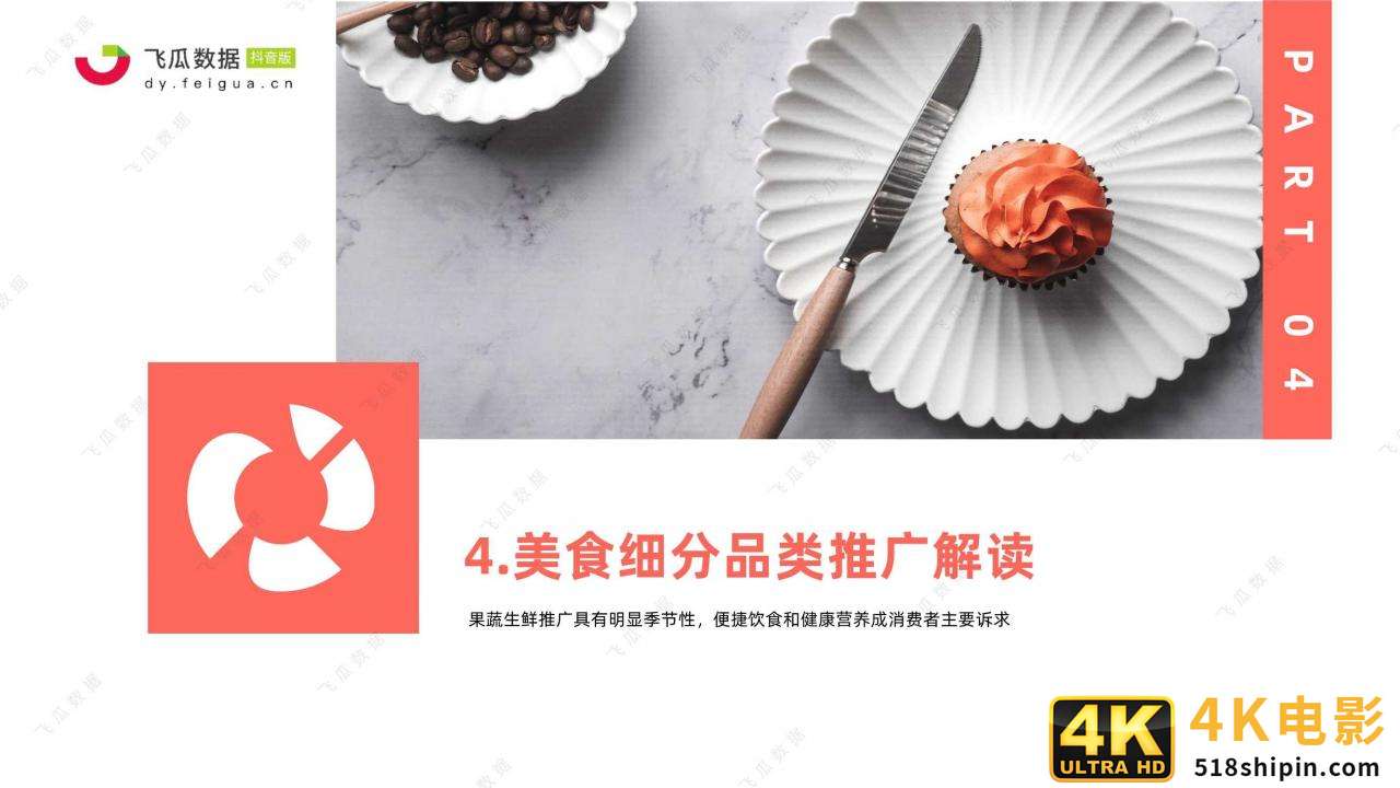 2021年美食类短视频及直播营销趋势洞察-第21张图片-90博客网