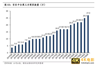 品牌破圈新势力，京东618启示录-第4张图片-90博客网