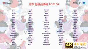 品牌破圈新势力，京东618启示录-第7张图片-90博客网