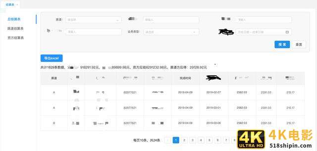 需求分析是什么&案例解析-第3张图片-90博客网