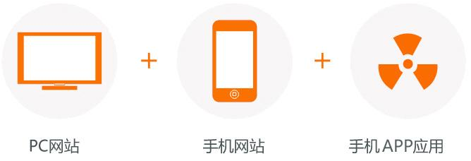 营销网站在用户体验和操作方面有什么特点-第1张图片-90博客网