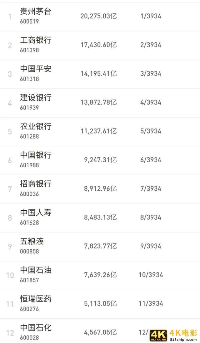 中芯国际上市：高市值“造梦”中国芯-第2张图片-90博客网