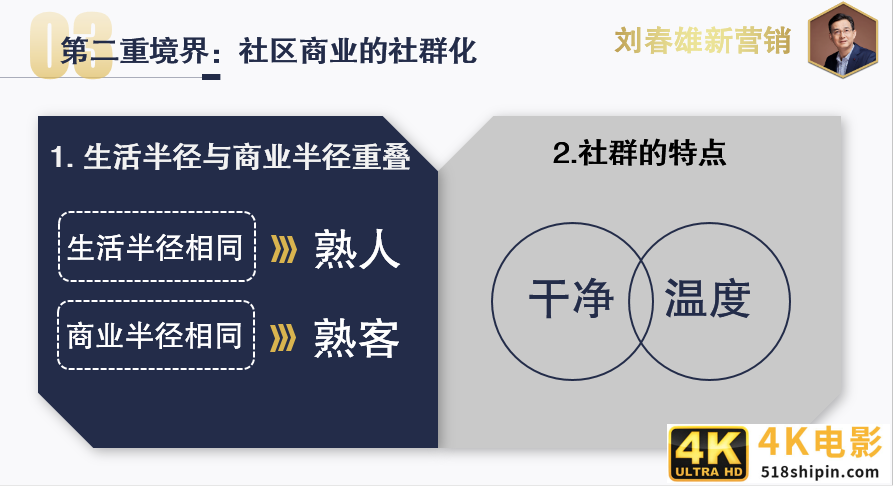 社群营销的三重境界-第3张图片-90博客网