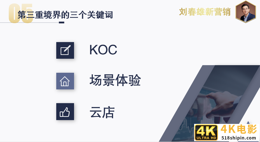 社群营销的三重境界-第5张图片-90博客网