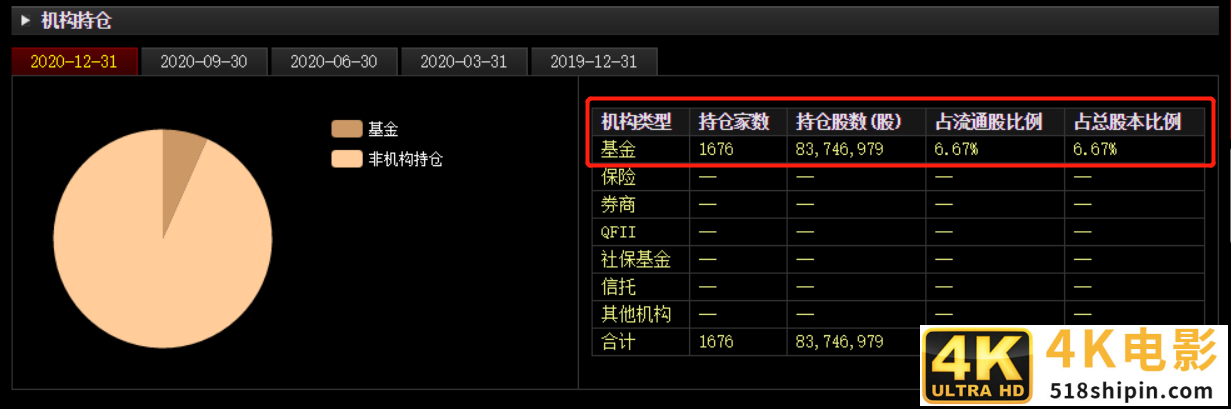 世界酱酒舰队来了！茅台应声大涨1200亿！酱香泡沫会吹多大？-第3张图片-90博客网