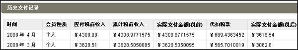 百度联盟个人用户扣税标准[已核实]-第1张图片-90博客网