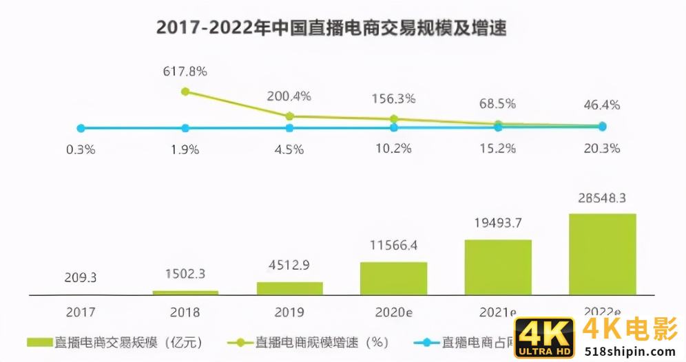 一代人的国货逐潮，新品破局已是大势所趋-第5张图片-90博客网