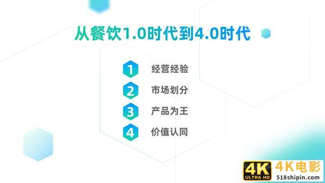餐饮4.0时代来临，怎么运用一些新媒体做好用户运营，客源不断！-第3张图片-90博客网