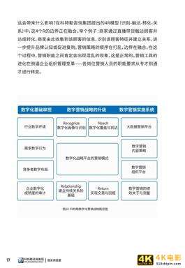 品类细分，需求挖掘：2021超新星品牌白皮书（推荐）-第21张图片-90博客网