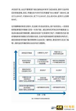 品类细分，需求挖掘：2021超新星品牌白皮书（推荐）-第18张图片-90博客网