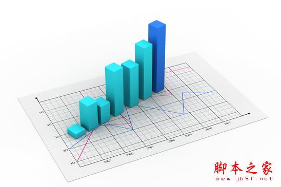 为什么网站排名挺好但流量少？网站排名好流量少的六个原因及解决方法教程-第1张图片-90博客网