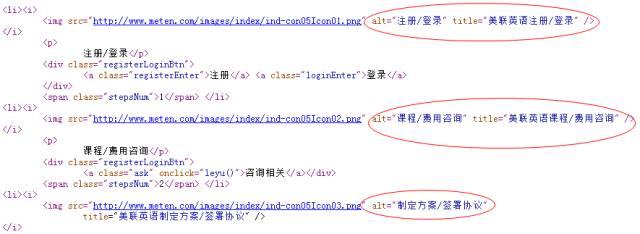 百度排名前三优化 网站SEO分析一目了然(超棒)-第5张图片-90博客网