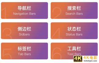 最新iOS平台设计规范三｜3大界面要素：栏(Bars)-第3张图片-90博客网