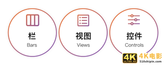 最新iOS平台设计规范三｜3大界面要素：栏(Bars)-第2张图片-90博客网