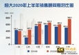 恒大“减负控速”新战略 180个日夜交满分答卷-第1张图片-90博客网