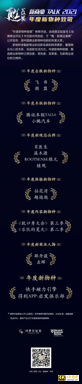2021甦·盛典新商业盛典2021TALK圆满召开-第14张图片-90博客网