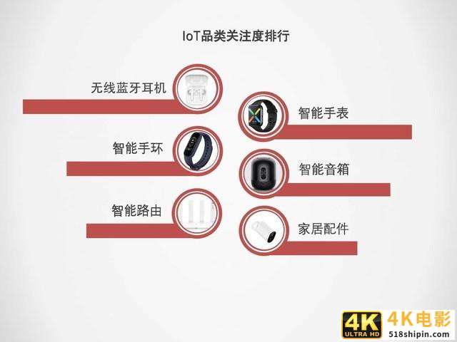 2020上半年手机ZDC报告：市场同比下滑超15%-第13张图片-90博客网