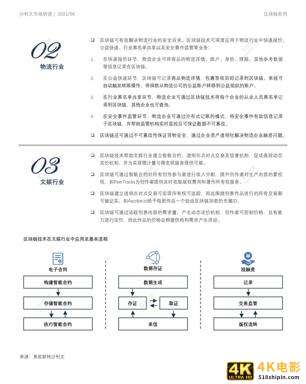 2021年中国区块链应用市场报告-第12张图片-90博客网 2021年中国区块链应用市场报告-第12张图片-90博客网