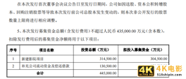 王健林转运，30亿定增落地，万达电影有”救”了？-第5张图片-90博客网