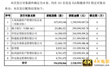 王健林转运，30亿定增落地，万达电影有”救”了？-第7张图片-90博客网
