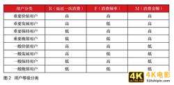 联发科被vivo和OPPO坑了，要靠小米清理芯片库存-第1张图片-90博客网