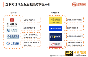 艾媒咨询｜2020年中国互联网证券行业发展状况研究报告-第8张图片-90博客网