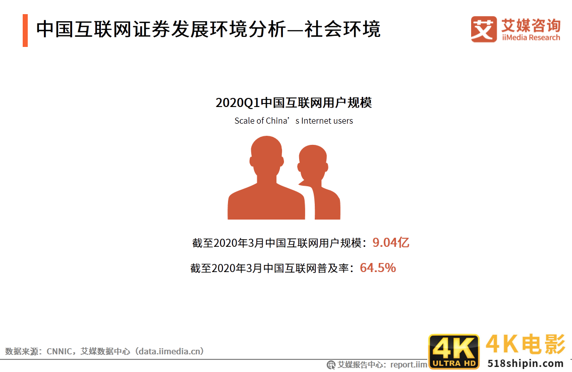 艾媒咨询｜2020年中国互联网证券行业发展状况研究报告-第7张图片-90博客网