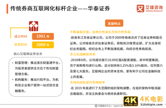 艾媒咨询｜2020年中国互联网证券行业发展状况研究报告-第28张图片-90博客网