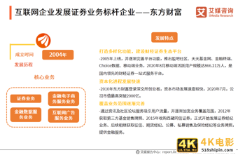 艾媒咨询｜2020年中国互联网证券行业发展状况研究报告-第27张图片-90博客网